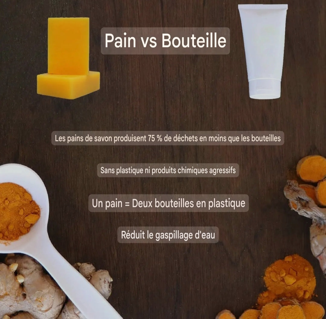 Savon Miracle au Curcuma – Pour une Peau Nette et Lumineuse